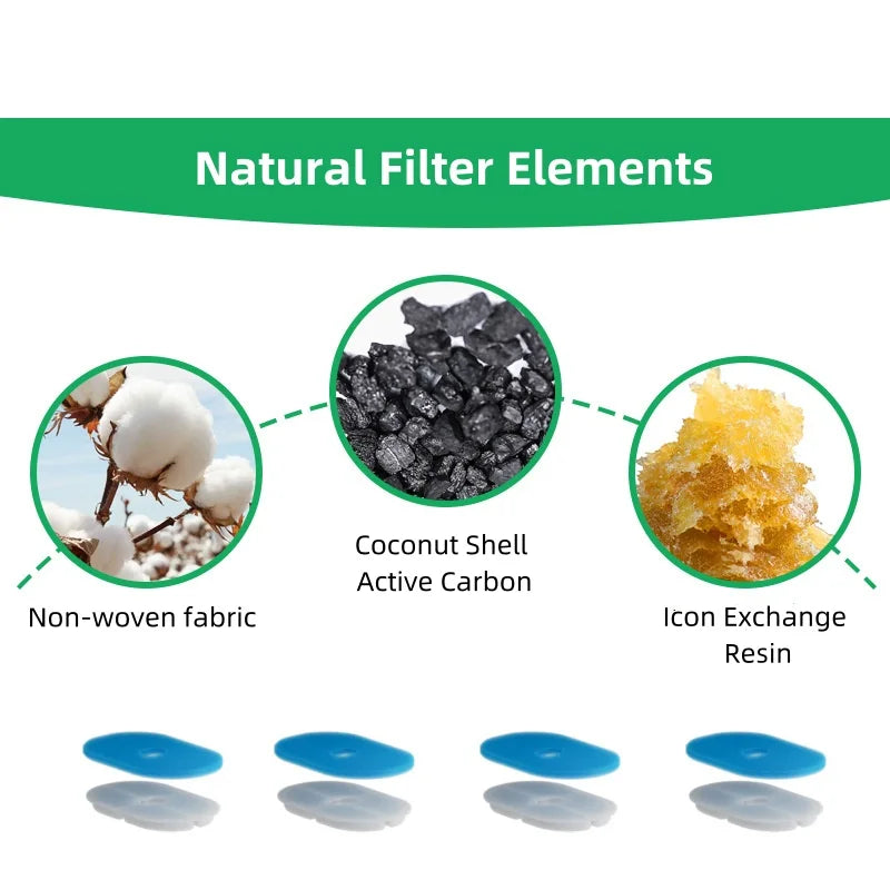 3.5L large capacity pet water dispenser