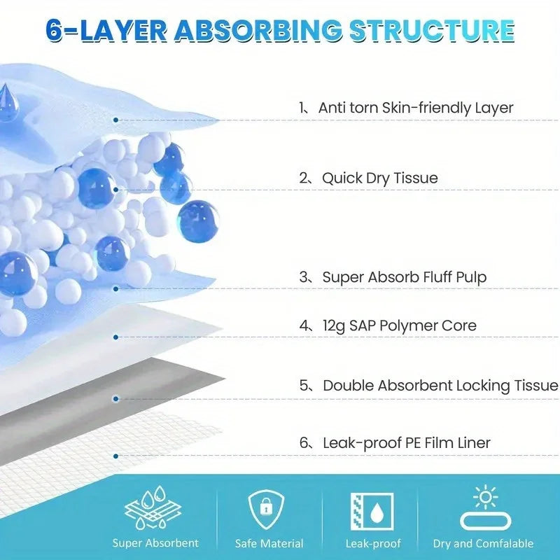 Dog Pee Pads Super Absorbent