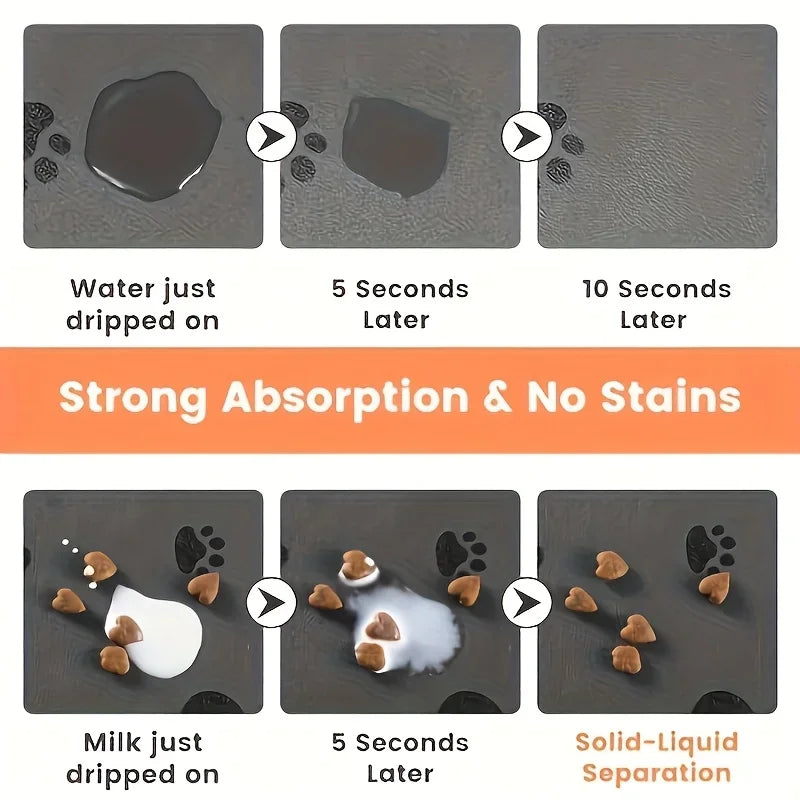 Pet Feeding Mat For Food And Water Bowl